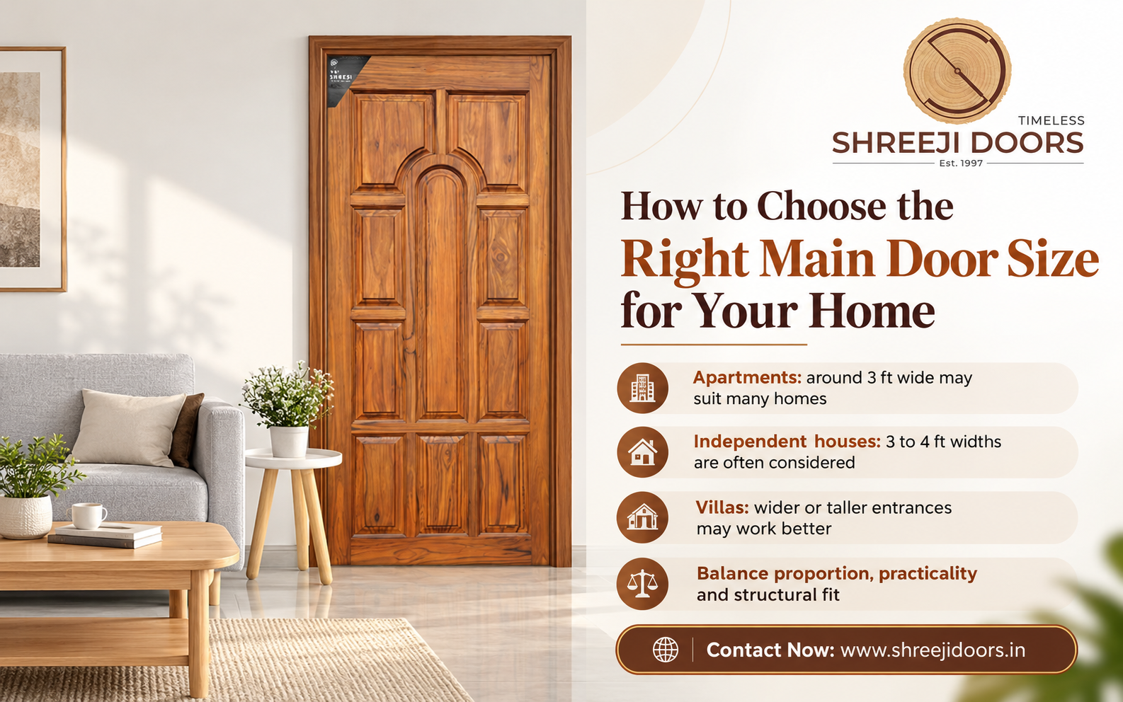 standard main door size in India